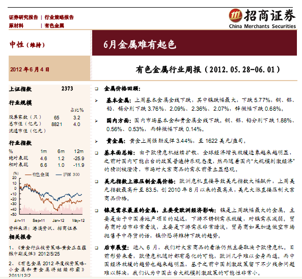 ɫИI(y)о棺ɫИI(y)܈2012.05.28~06.016½yɫ